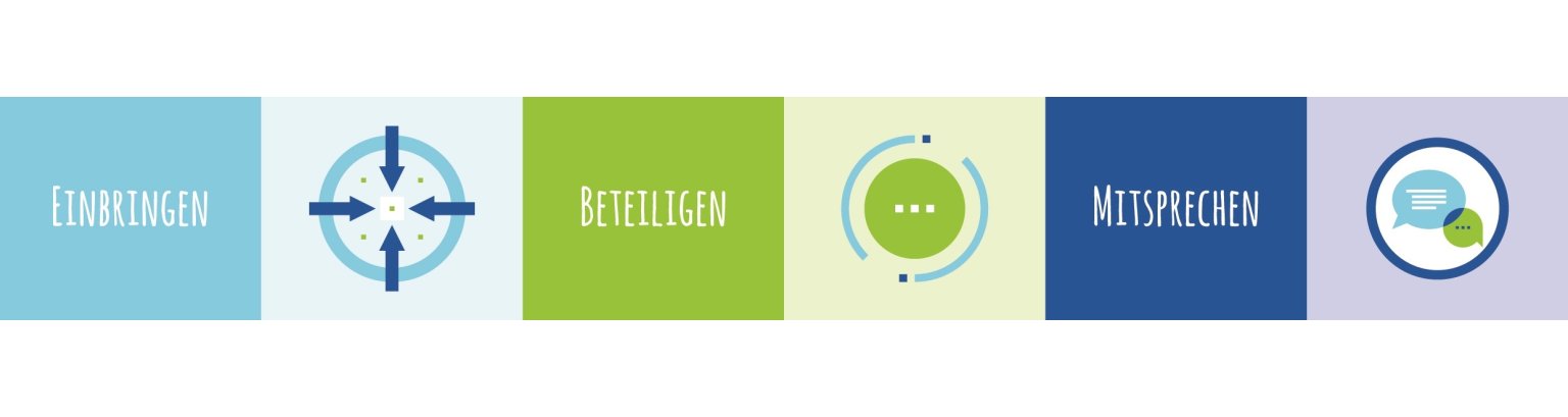 Bilderleisten